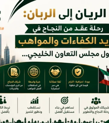 توظيف الكفاءات، استقطاب المواهب، شركة الريان، شركة الربان، وظائف الخليج، توظيف الأردن، مجلس التعاون الخليجي
