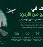 دليل الشركات لاستقطاب وتوظيف الكفاءات من الأردن إلى دول الخليج