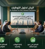 اجتماع فريق الإدارة واستعراض استراتيجيات حلول التوظيف وتعهيد الموارد البشرية في شركة الربان.