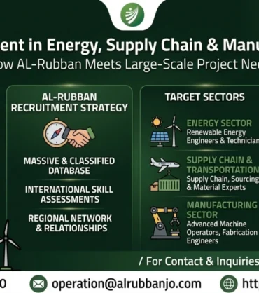 Industrial, logistics, and energy sector recruitment solutions in Jordan and the GCC by Al Rubban.